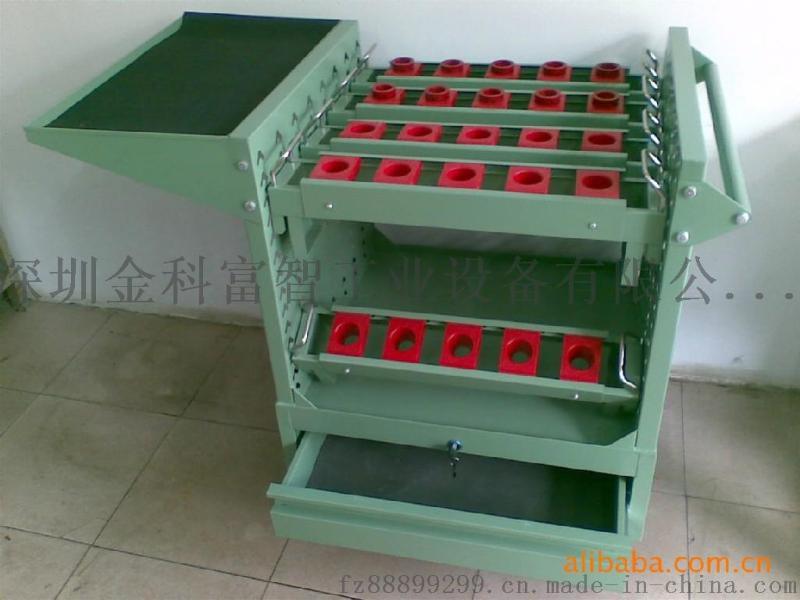 CNC刀具车，深圳刀具车，广州刀具车，东莞刀具车，惠州刀具车，长安刀具车，松岗刀具车，龙华刀具车